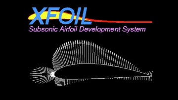 XFOIL for Beginners