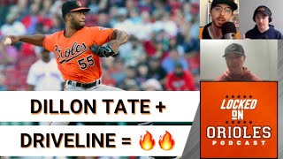 How Driveline has helped Orioles RHP Dillon Tate get to the next level