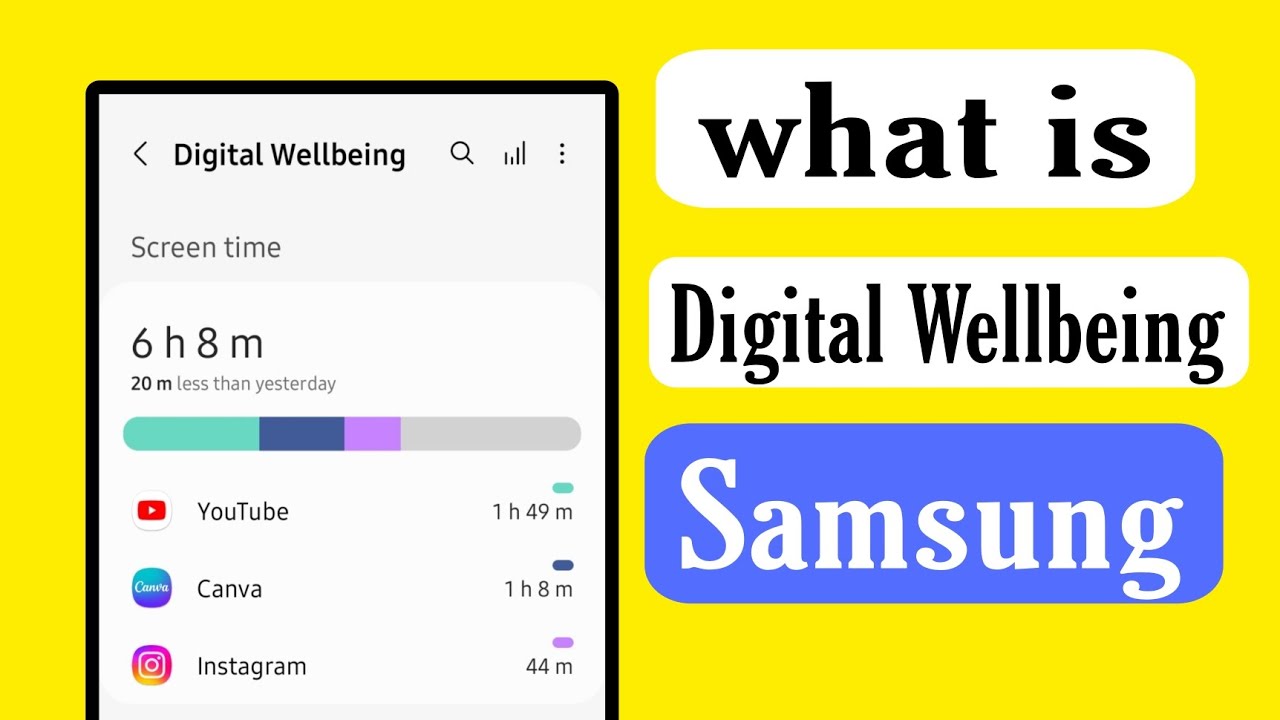 what-is-digital-wellbeing-how-to-use-it-kya-hota-hai-digital