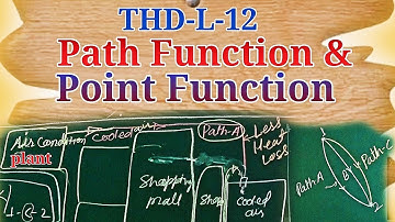 Path function and point Function | Thermodynamics L-12