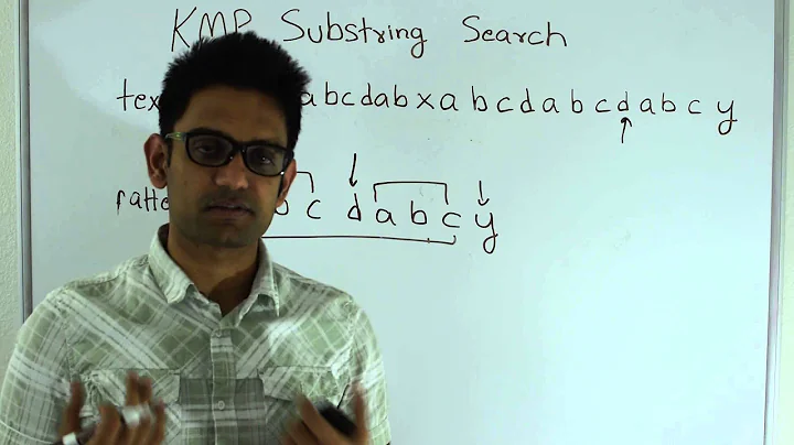 Knuth–Morris–Pratt(KMP) Pattern Matching(Substring search)