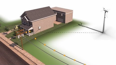 Residential Distributed Wind Animation