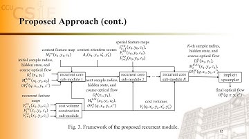 IPCV2025 Optical Flow Estimation Using Transformer based Deep Neural Networks (IPC7204)