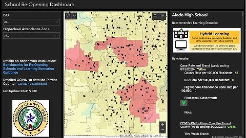 Navigating the COVID-19 School Re-Opening Dashboard