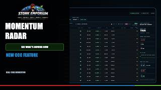 Introducing Momentum Radar Real-Time Momentum Detection Inside CCC