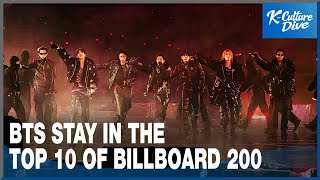kenter Bts Stay In The Top 10 Of Billboard 200