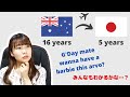 How Aussie am I??