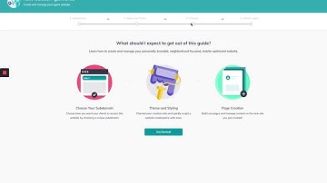 KW Command: Set up KW Agent Site