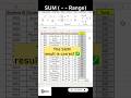 SUM Not Working? 😲 Use This Trick! | Excel in 60 Seconds #ExcelTips #ExcelTricks #microsoftexcel