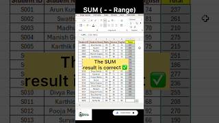 SUM Not Working? 😲 Use This Trick! | Excel in 60 Seconds #ExcelTips #ExcelTricks #microsoftexcel