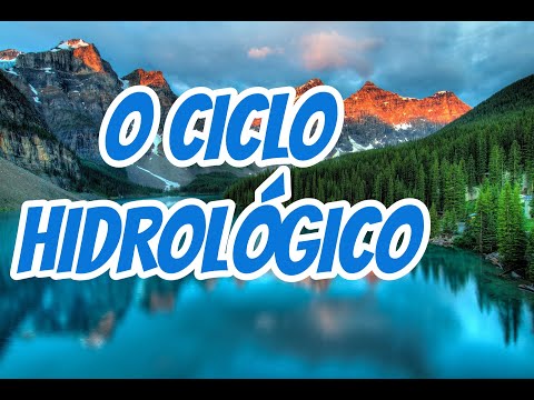 O CICLO HIDROLÓGICO