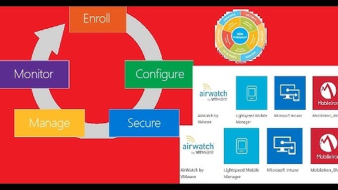 New Azure portal AzureAD Auto and MDM Enrollment Settings
