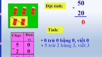 LỚP 1 TUẦN 24 TOÁN CỘNG TRỪ CÁC SỐ TRÒN CHỤC