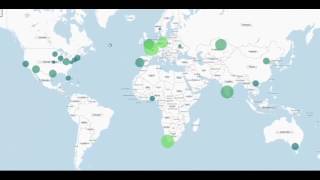 Embed Dashboards & Widgets