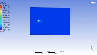 Vorticity Contour Plot Animation