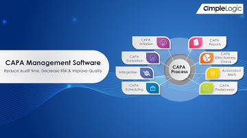 CAPA Management and Tracking Software | CAPA Automation Software | AmpleLogic