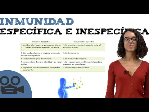 Vídeo: Diferencia Entre Inmunidad Específica Y No Específica