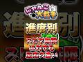【にゃんこ大戦争】進度別スピダ無限に対する反応の違い!#にゃんこ大戦争 #ゆっくり#カイジ