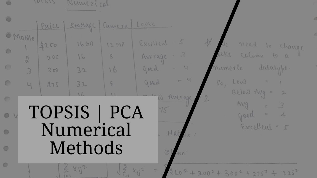 pca method for hyperimage pca method for hyperimage