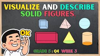 MATHEMATICS 5: QUARTER 4, WEEK 3 Visualize and describe solid figures. Net Worth