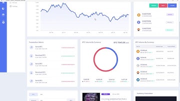 Adobe XD: Bitcoin Cryptocurrency