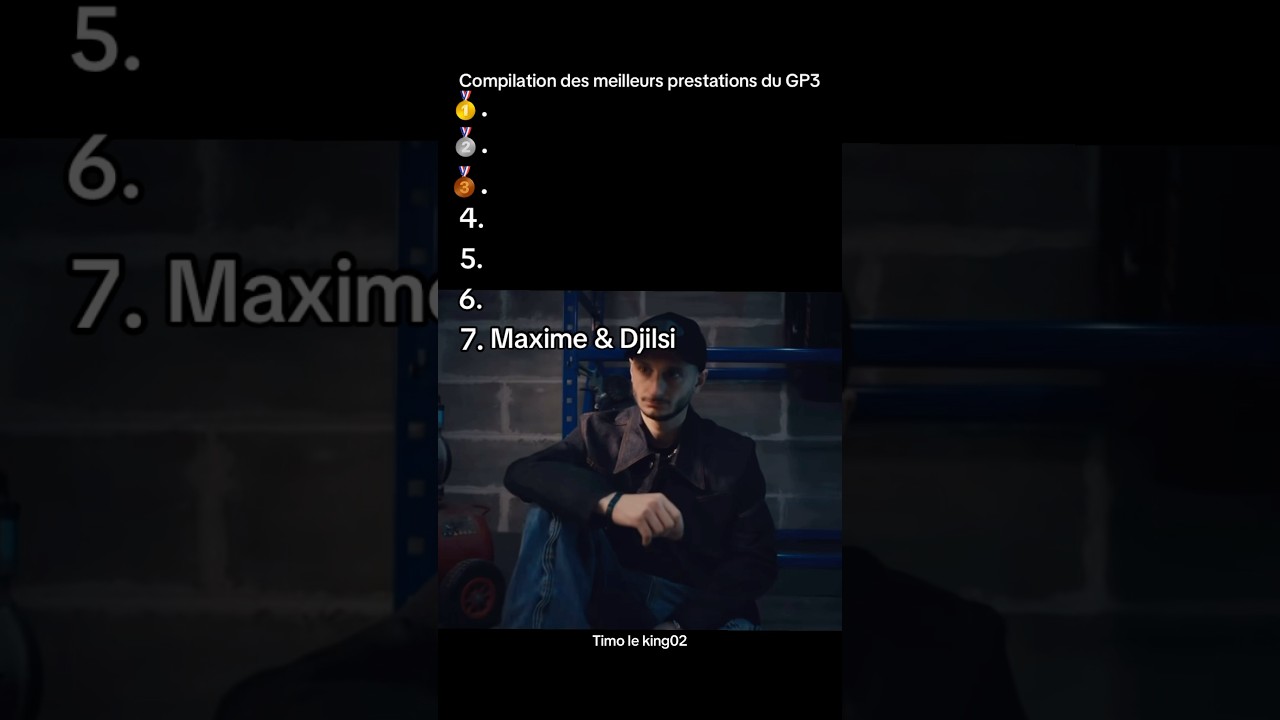 Compilation des meilleurs présentations du GP3 🤩 