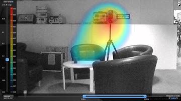 Norsonic Nor848A Acoustic camera with acoustic eraser