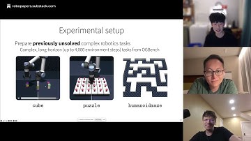 Ep#38: Q Learning is Not Yet Scalable