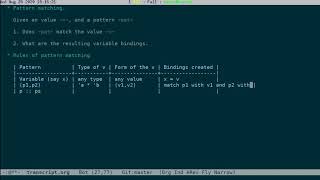 006 Pattern matching Part 1