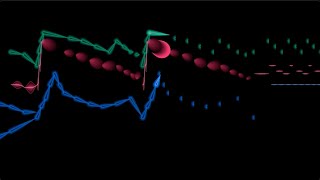 Mozart, Violin Sonata In D Major K 306 3. Allegretto-Allegro