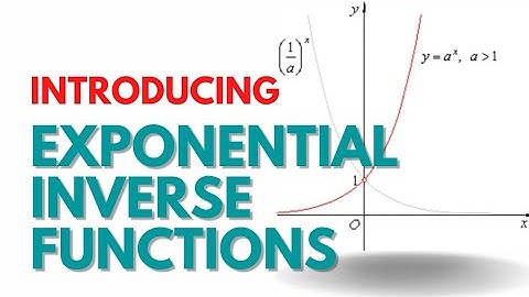 Intro To Exponential Inverse Functions | Part 1 | Grade 12 | Logarithms | Basic Math With MrSir Mpho