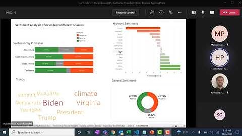 Social Data Mining Techniques Assignment 3, 2021 Fall