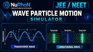 Wave Particle Motion Explained with Simulator | Transverse vs Longitudinal Waves | JEE/NEET