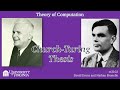 Church-Turing Thesis in Computation Theory π