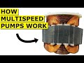 Have you ever wondered how multispeed pumps work?