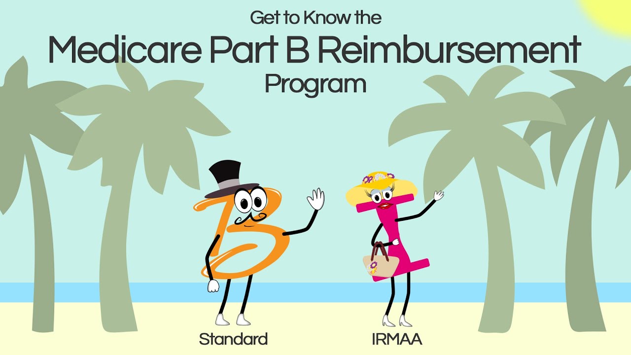 hihaho-nyc-hbp-medicare-part-b-reimbursement-program