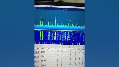 Flex Radio on Mac-A Practical Look