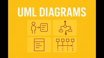 UML Diagrams Explained | Complete Beginner Guide