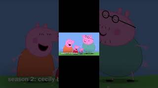 Evolution Of Peppa Pig Intros 2004 - 2023