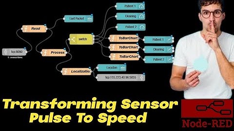 Transforming Sensor Pulses into Speed: Node-RED IoT Project Tutorial for Hall Sensors