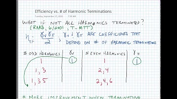 Lecture 15.3 - Class-F Efficiency vs. # of Harmonic Terminations