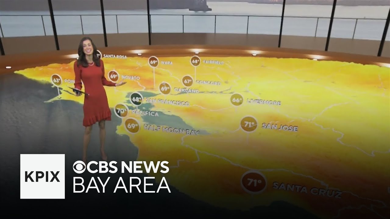 Monday morning First Alert Weather forecast 2/2/26 - YouTube