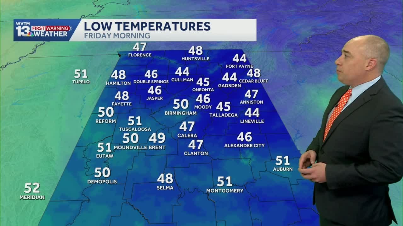 Friday's Alabama forecast begins with a chill ahead of hotter days and ...