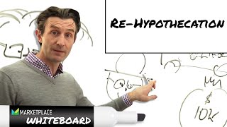 Rehypothecation