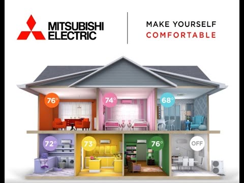 Mitsubishi Electric Tech Series Zoning Explanation Video