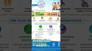# Smart Secure # Protection # Wealth Creation # Market Linked # Ulip Product # Term plan with Return