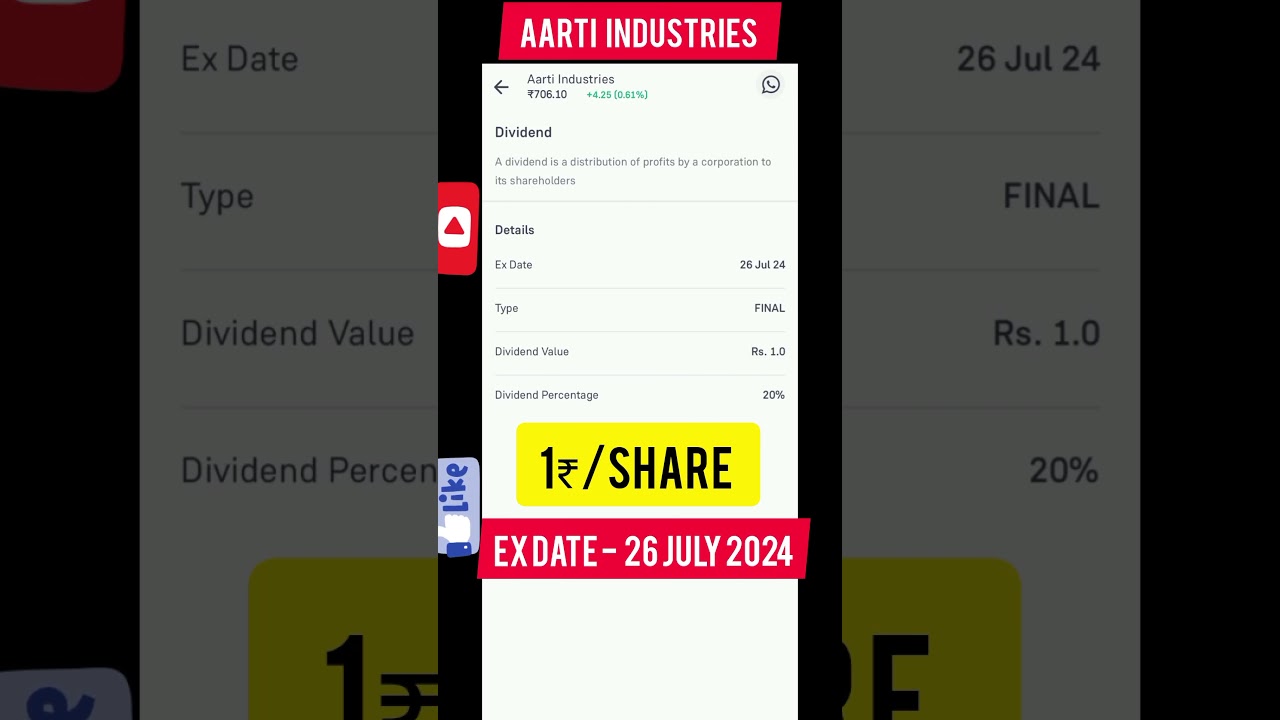 Aarti industries share Dividend News 🤑🗞️🗞️ 