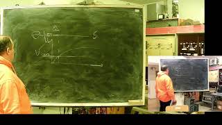 Distance protection. Part2