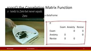 11.5 Correlations - Correlation Matrices and Plots