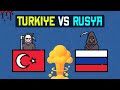 Rusya vs Türkiye - (2020)
